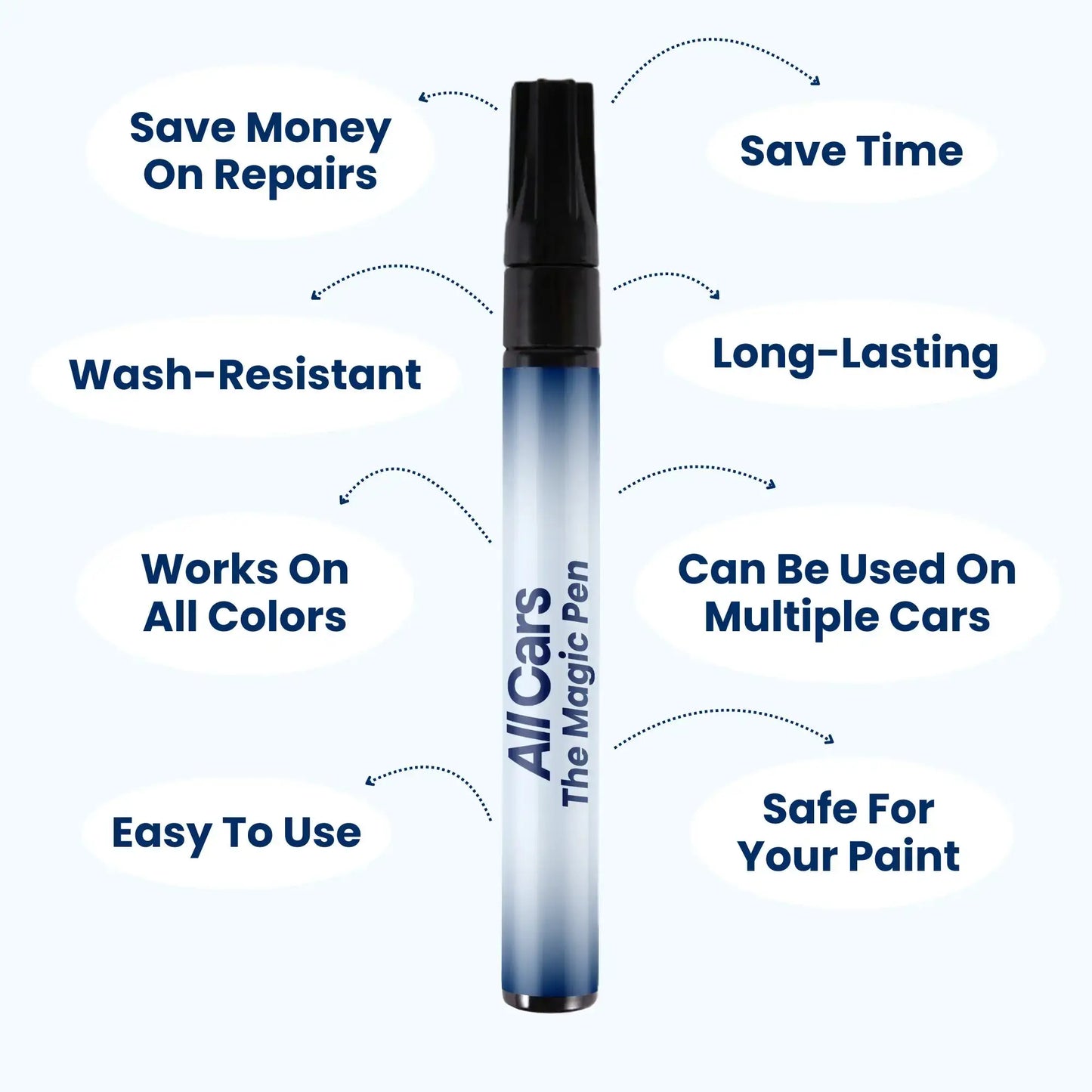 The Magic Pen | ™